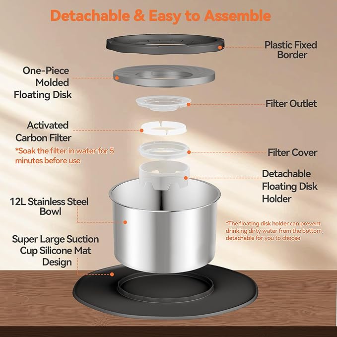 Decflow 12L No Spill Dog Water Bowl for Large Dogs, Stainless Steel Spill Proof Bowls with Suction Cup Anti-Skid Mat, Slow Feeder for Messy Drinkers, Heavy Duty Pet Bowls for Indoor/Outdoor Black