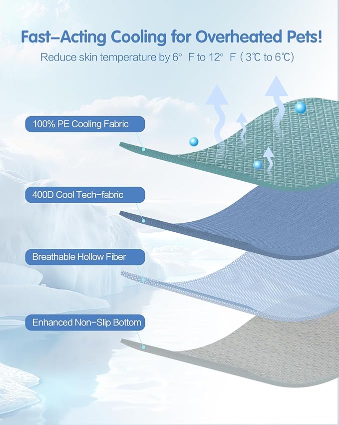 Dog Cooling Mat - Instant Cooling Pet Bed for Dogs & Cats, 6-12°F Drop, Non-Toxic & Machine Washable, Anti-Slip Bottom, Cool Mat for Indoor & Travel Use Light Blue 36" x 24"