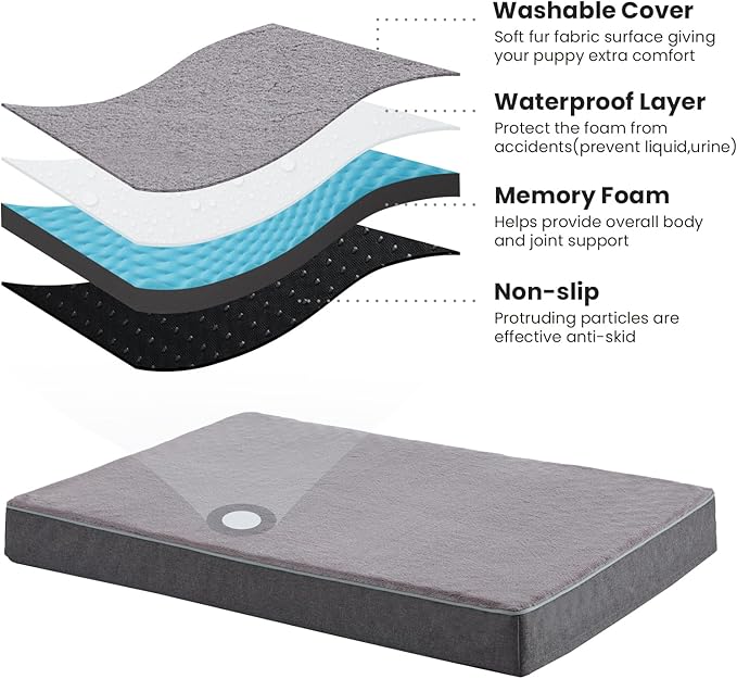 Orthopedic Memory Foam Dog Bed,Cooling Dog Beds for Medium Dogs, Washable Pet Beds for Crate with Faux Fur Cover, Waterproof Lining, M(29inch)