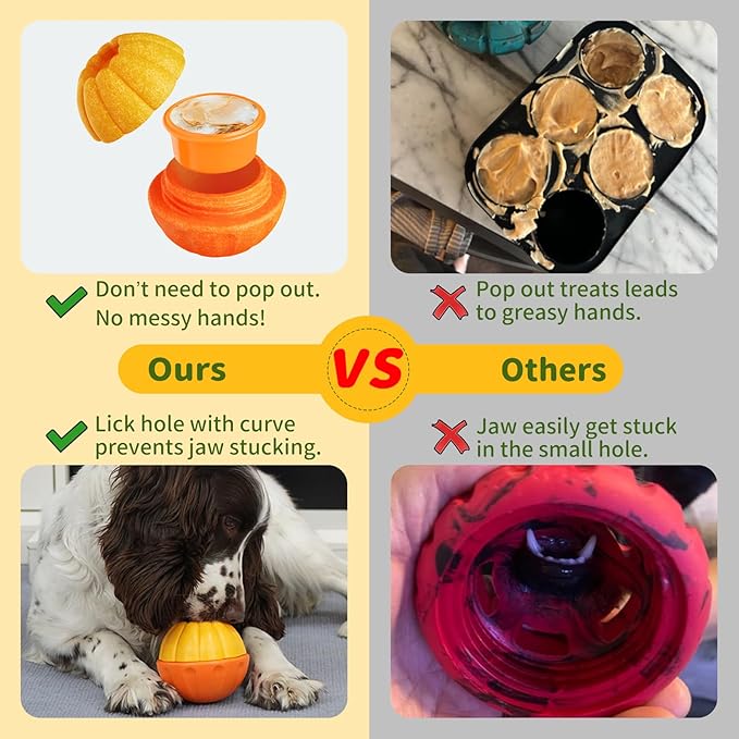 Interactive Dog Toys Treat Dispensers, /No Oil Needed/Smooth Screwing Frozen Treat Freezable Dog Puzzle Treat Dispensing Toy to Keep Them Busy for Small Medium Large Breeds