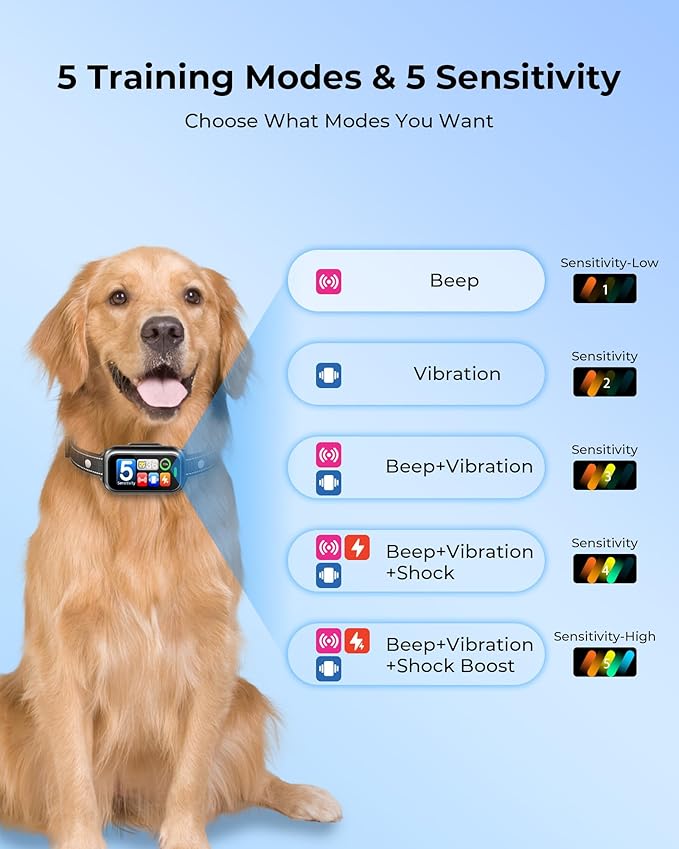 2 Pack Dog Bark Collar for Large Medium Small Dogs, 1s Fast Stop Barking Rechargeable Smart Bark Collar, Anti Barking Training Collar with 5 Adjustable Sensitivity Beep Vibration Shock