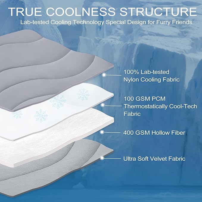 Cozyide Dog Cooling Mat, Medium Cooling Mat for Dogs, Reversible Pad for Pet, 28" L x 22" W, Dark Grey