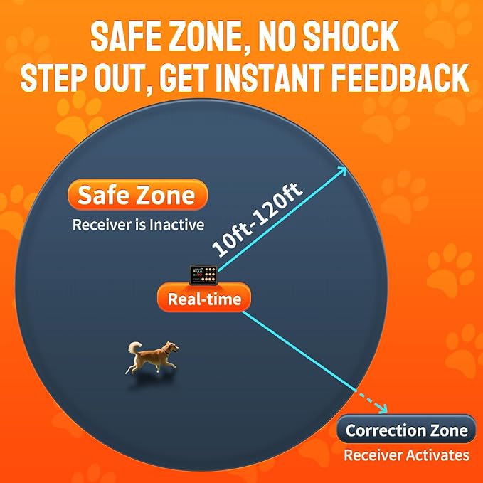 Wireless Fence for 3 Dogs Radar Wireless Dog Fence, 10–120ft Adjustable Boundary, IPX7 Waterproof Dog Collar, Beep/Vibration/Shock Collar, Dog Fence Outdoor for Yard (1 Collar)