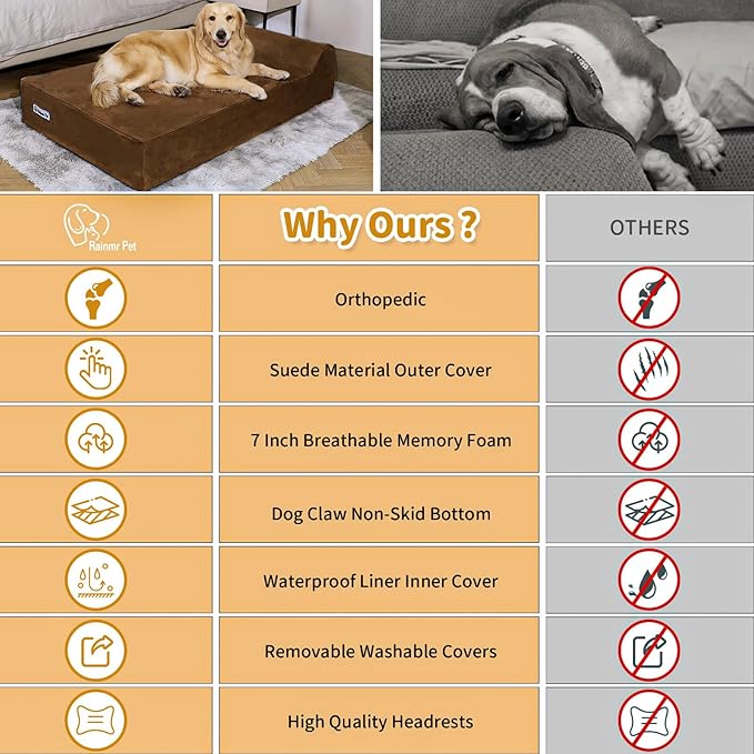 Orthopedic Dog Beds for Large Dogs, 7" Memory Foam Dog Beds with Waterproof Liner, Durable Microsuede Cover, Removable and Washable, Nonskid Bottom, 60"x48"x7" XXL Chocolate