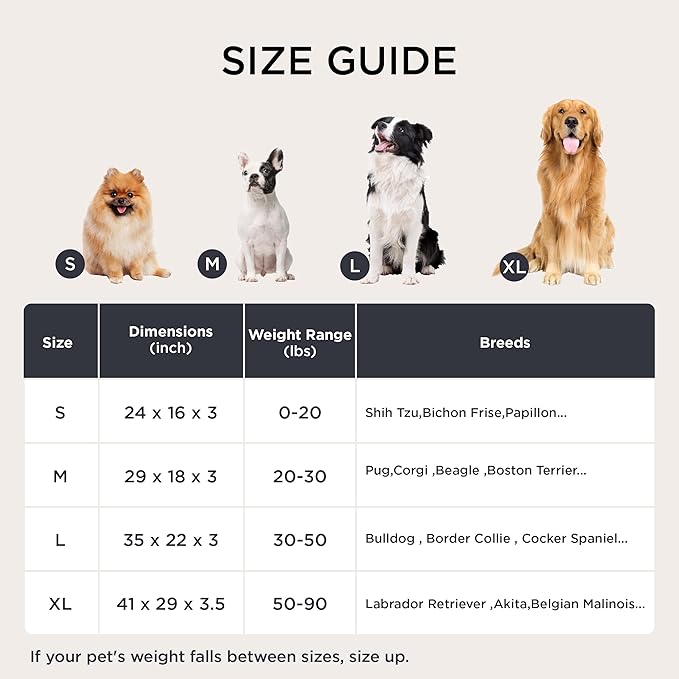 Bedsure Memory Foam Dog Bed Medium Size Dogs- Orthopedic Pet Beds for Crate with Removable Washable Cover and Nonskid Bottom - Plush Flannel Fleece Top Pet Mat, Grey
