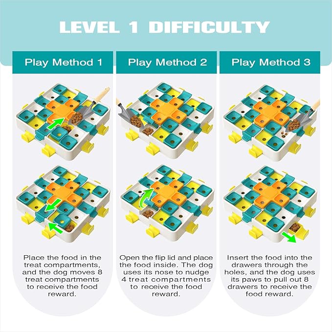 KADTC 2 Levels of Challenge Advanced Dog Puzzle Toy, Brain-Teasing Cube,U.S. Brand & Design,Interactive Boredom Buster for Smart Dogs Small Medium Large All Breeds Mental Stimulation Enrichment Toys