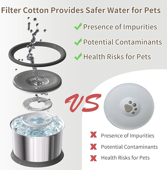 3.5L Dog Water Bowl No Spill 118oz Stainless Steel Water Bowl for Dogs No Splash Slow Water Feeder with Anti-Slip Mat for Messy Drinkers