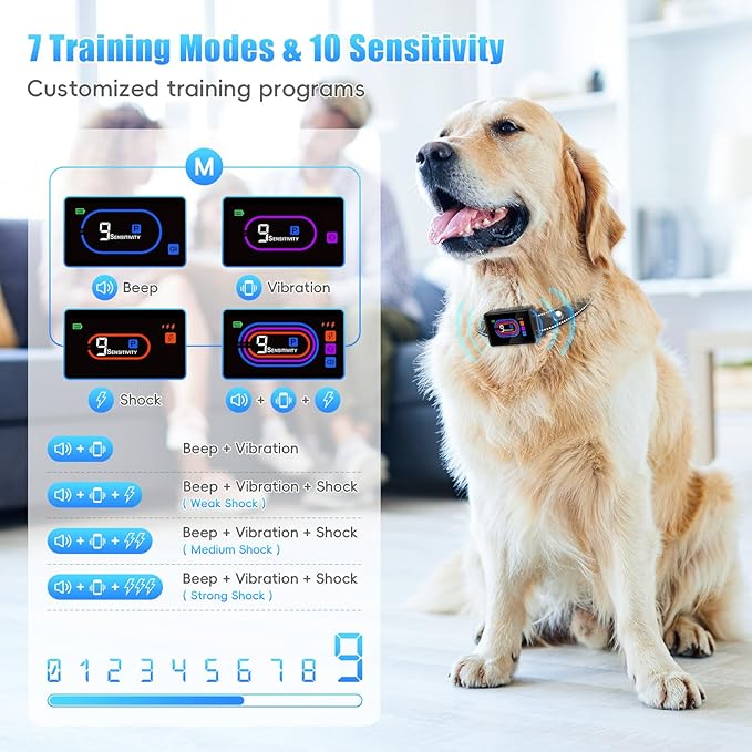 2 Pack Dog Bark Collar, 2025 Bark Collar for Large Medium Small Dogs 5-130 lbs - Smart Rechargeable Anti-Barking Training Collar with 10 Adjustable Sensitivity-Bark Collars with Beep Vibratio (2 Pack)