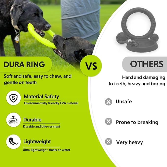 LaRoo Aggressive Chewer Toys - Floatable Flying Disc & Tug Toys for Dog Play, Fetch & Catch