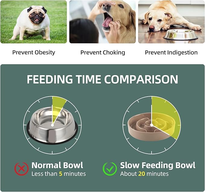 Ceramic 1.6 Cup Slow Feeder Dog Bowl for Medium and Large Breed, 8.2inch Puzzle Dog Food Dish, Anti-Gulping, Stop Bloat, Preventing Choking (Single Bowl-Brown Coffee)