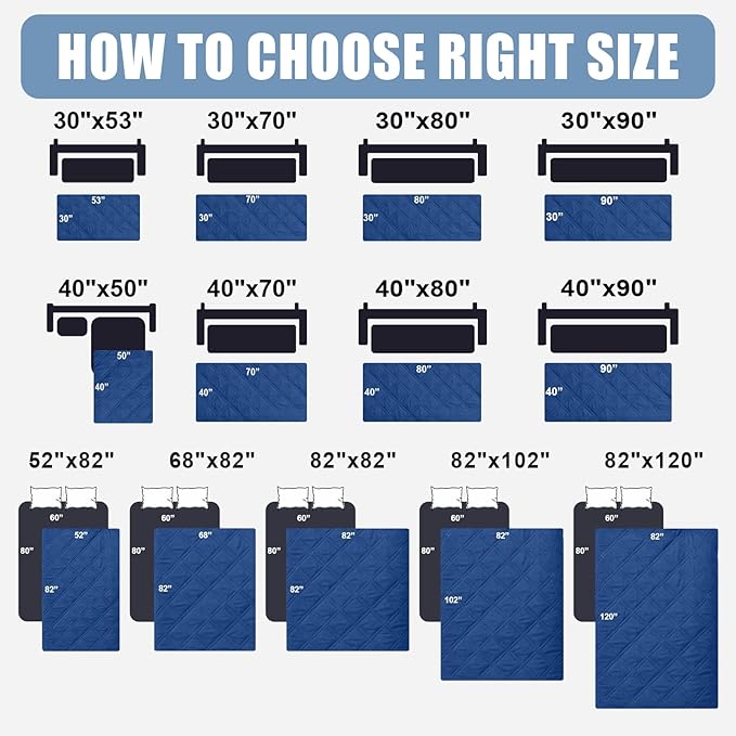 Smiry Waterproof Dog Bed Cover Pet Blanket, Soft Washable Dog Blanket for Furniture Bed Couch Sofa Reversible, Checkered (30"x80", Navy/Blue)