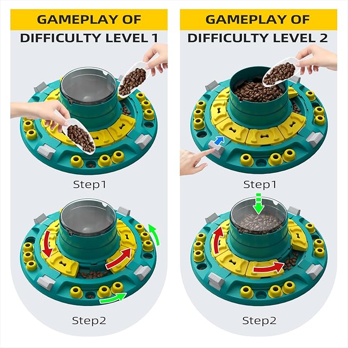 KADTC 4 Levels of Step-by-Step Challenge, U.S. Brand & Design,Extra-Large Size Beginner To Advanced Dog Puzzle Toy For Smart Dogs Treat Puzzles Puppy Food Slow Feeder Mental Stimulation Enrichment Toy