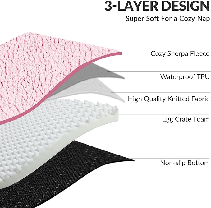 Patas Lague Orthopedic Dog Bed Large Sized Dog 36''X24'', Waterproof L Bolster Medium Pet Sofa Beds with Removable Washable Cover, Soft Comfortable Pet Couch Crate Mat with Nonskid Bottom, Pink