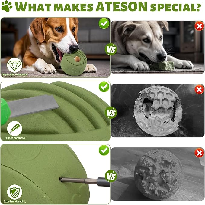 Interactive Dog Toy for Large Dogs (20-140 lbs) 2PACK- Durable Freezable Rubber Chew Toy, Mint Scent, Anxiety Relief Puzzle, Treat Dispenser, Easy to Clean, Long-Lasting, Low-Mess Design