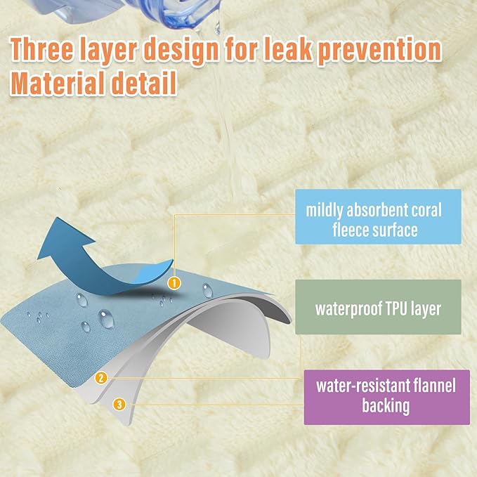 Water Resistant Blanket for Bed Couch Sofa, 60"x80" Reversible & Washable Microfiber Blanket, Queen Size Waterproof Throw, Pet Friendly & Leakproof (Snow White/Bright White)