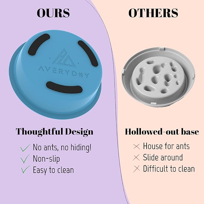 AVERYDAY Slow Feeder Dog Bowls for Medium Breed, 1.5 Cups Engagement Food Puzzle Bowl with Spinning Slow Feeder Insert, Non-Slip Base, Fits for Raised Stand, Hard Maze Design for Medium and Small Dogs