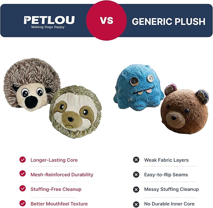 Pet Lou EZ Squeaky Ball Twin Pack, Hedgehog & Sloth Plush Dog Toys with Textured TPR Squeaky Core, Stuffing-Free Mesh-Reinforced Design, 4 Inch