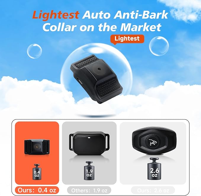 Tiniest Bark Collar for Small Dogs 5-15lbs, Only 1.6 * 1in & 0.42oz, No Shock with Vibration &Sound, Extra Small & Rechargeable, 5 Sensitivity Levels（Black）