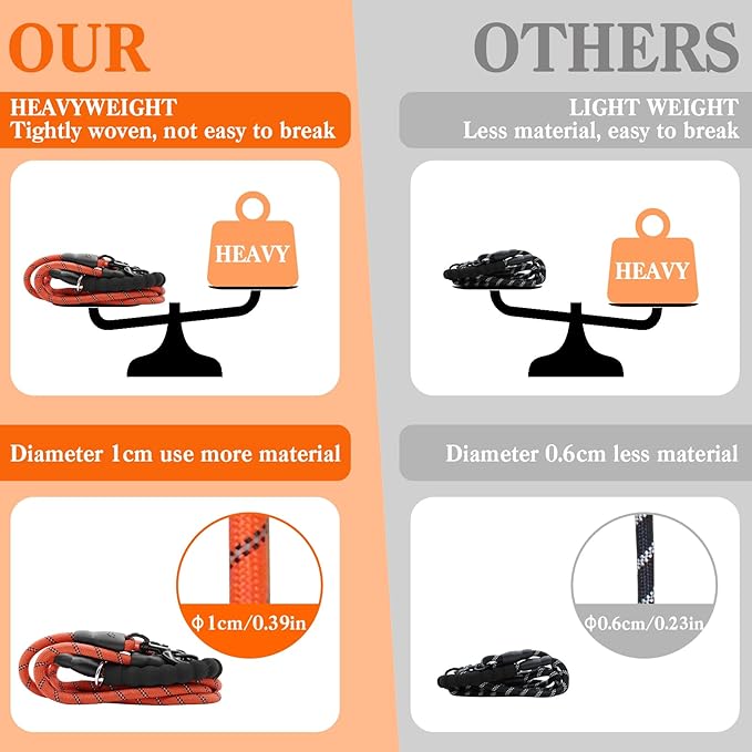 Four Dog Leash,4 Way Leash for Dogs,No Tangle Triple Leash for 4 Dogs,360 Swivel No Tangle Walking Leash for 4 Dogs,4 Dog Leash with Reflective for Large Medium Small Dogs