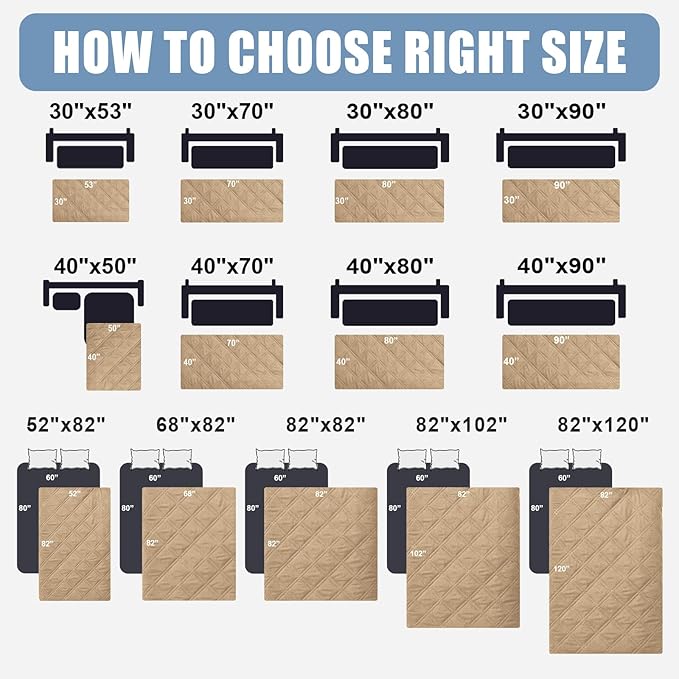 Smiry Waterproof Dog Bed Cover Pet Blanket, Soft Washable Dog Blanket for Furniture Bed Couch Sofa Reversible, Checkered (40"x80", Camel/Beige)