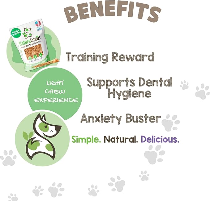 Nature Gnaws USA Turkey Tendons for Dogs (4oz) - Delicious Grain Free Reward Snack for Small, Medium & Large Breeds - Premium Natural Dog Chew Treats