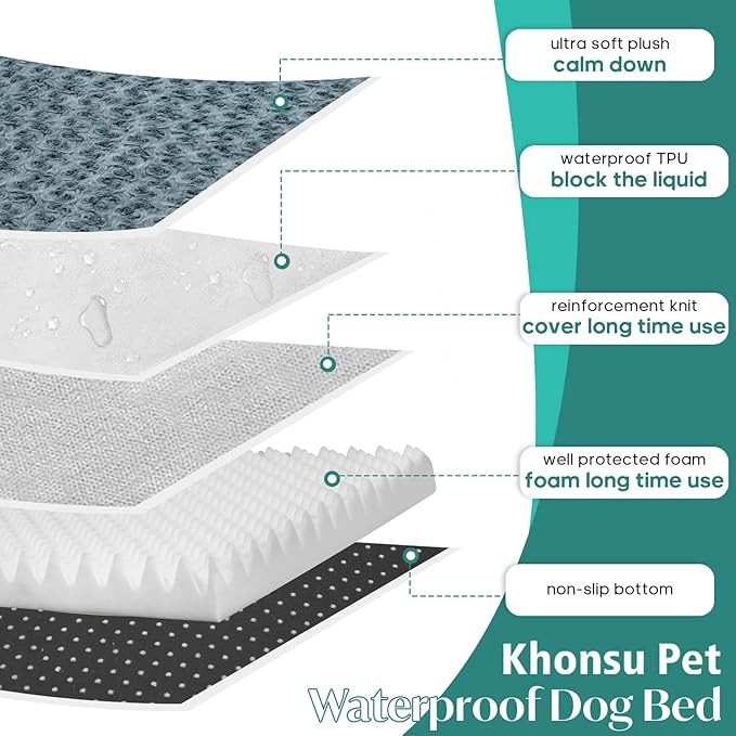 KHONSU PET Dog Bed Mat Plush 3.5in Orthopedic Pad for Large Dogs up to 90 lbs Waterproof Removable Cover Machine Washable for Extra Large Dogs
