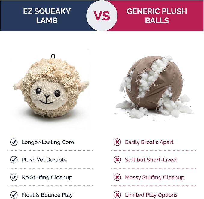 Pet Lou 4" EZ Squeaky Lamb Ball Dog Toy, Durable TPR Squeaky Ball with Plush Cover, Stuffing-Free Lamb Dog Toy for Small & Medium Breeds, Bouncy & Water-Floating