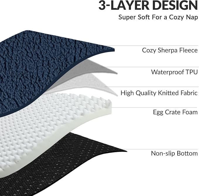 Patas Lague Orthopedic Dog Bed Medium Size Dog 30''X20'', Waterproof L Bolster Medium Pet Sofa Beds with Removable Washable Cover, Soft Comfortable Pet Couch Crate Mat with Nonskid Bottom, Navy Blue