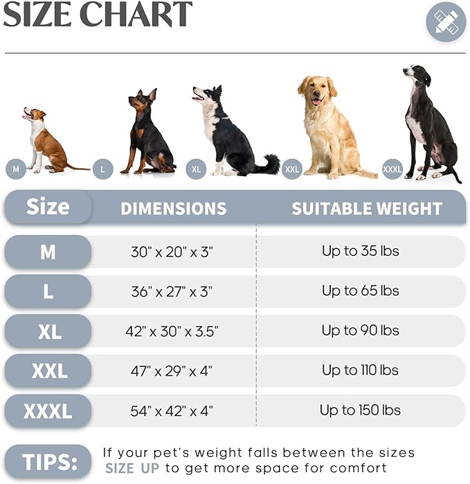 KHONSU PET Dog Bed Mat Plush 4in Orthopedic Pad for Large Dogs up to 150 lbs Waterproof Removable Cover Machine Washable for XXXL Dogs