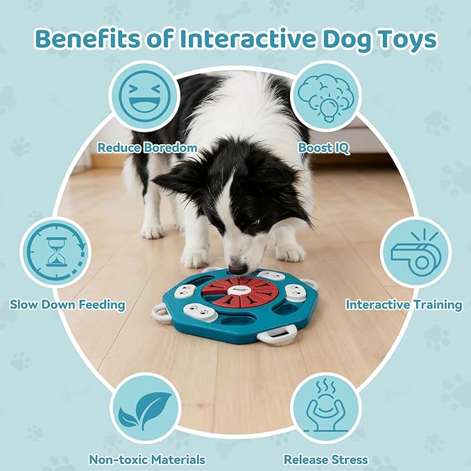 MateeyLife Dog Puzzle Toy, Interactive Dog Toys to Keep Them Busy, Enrichment Toys for Dogs, Treat Dispensing Dogs Toy with Slow Feeder for Smart Breeds, IQ Training & Brain Stimulation, 2 Levels