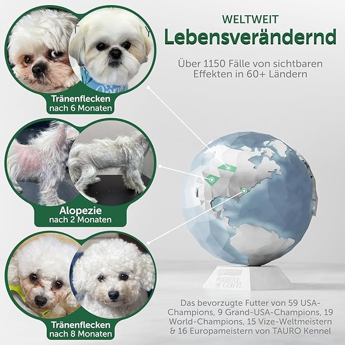 Nature's Protection Dry Dog Food for Small Breed - High Protein Tear Stain Diet for White & Light Fur Adult Dogs - Small Bites Kibble (Superior Care - Lamb and Rice, 3.3 lb)