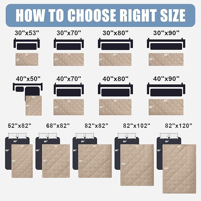 Smiry Waterproof Dog Bed Cover Pet Blanket, Soft Washable Dog Blanket for Furniture Bed Couch Sofa Reversible, Checkered (40"x80", Taupe/Taupe)