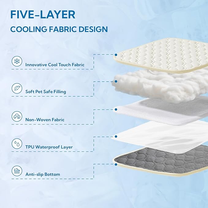 Soulbond Cooling Mat for Extra Large Dogs - 60"x80" Washable Cooling Pad for Puppy, QMAX>0.3, Anti-Slip Bottom, Portable Summer Cool Pet Bed Pad for Outdoor/Indoor/Cars/Travel Use, Pearl White