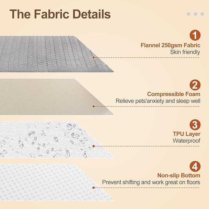 BEAUTYZOO Dog Bed Crate Mat Washable, Dog Kennel Pad for Small Dogs, Anti-Slip Soft Fluffy Puppy Sleeping Mattress for Cages, Durable Cozy Pet Travel Car Bed 24 x 18 Inch, Gray Wheat