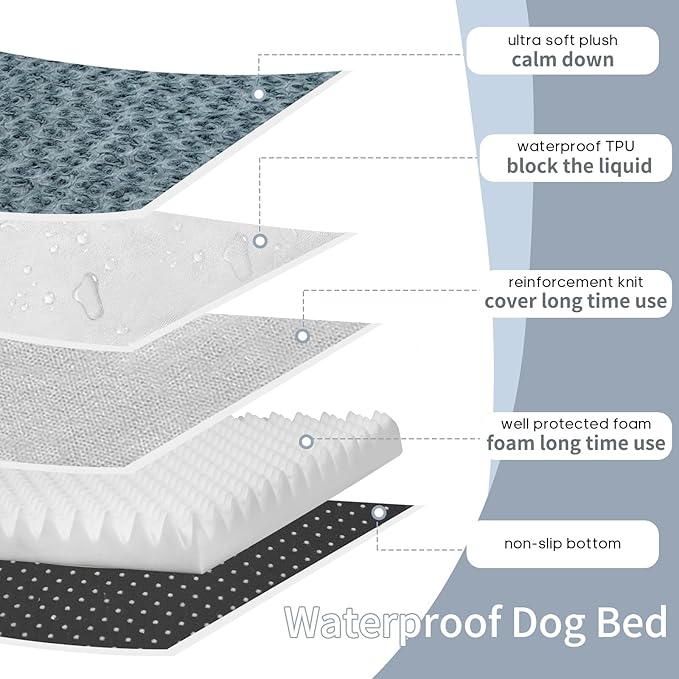 KHONSU PET Dog Bed Mat Plush 4in Orthopedic Pad for Large Dogs up to 150 lbs Waterproof Removable Cover Machine Washable for XXXL Dogs