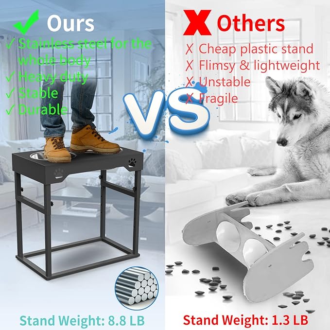Elevated Dog Bowls, Adjustable Stainless Steel Bowls for Large, X/XL, Medium, Small Sized Dogs, Nonslip, 2 in 1