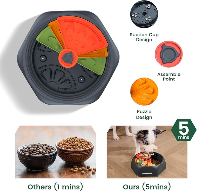 Gardner Pet Dog Slow Feeder Dog Bowl, Dogs Puzzle Enrichment Toy Rotating Plate, 8.45'' M Size with Suction Base for All Breed Sizes Pets, BPA-Free