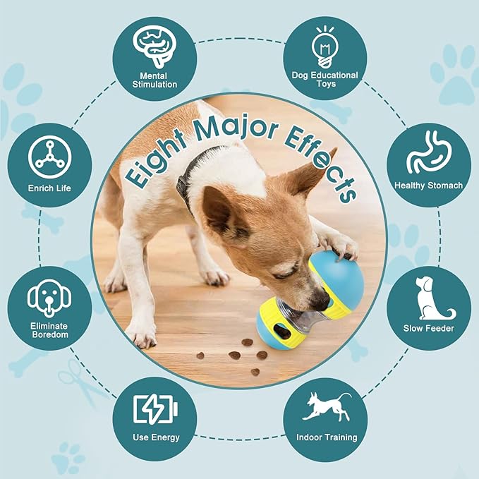 ETACCU Dog Puzzle Toy Adjustable Treat Dispensing Ball Slow Feeder Food Dispenser Balls Puppy Enrichment Training Toy Pet Interactive Chase Toys for Small Medium Large Dogs Keep Busy