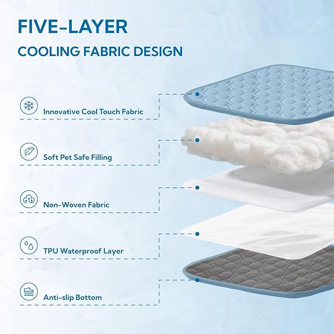 Soulbond Cooling Mat for Large Dogs - 25" x 35" Washable Cooling Mat for Cats, QMAX>0.3, Anti-Slip Bottom, Portable Summer Cool Puppy Bed Pad for Outdoor/Indoor/Cars/Travel Use, Ocean Blue