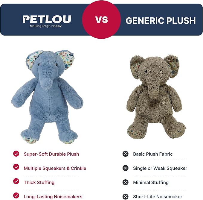 Pet Lou 15" Elephant Plush Dog Toy with Squeakers and Crinkle Paper, Super-Soft Durable Plush, Interactive Stuffed Dog Toy for Indoor & Outdoor Play, Blue