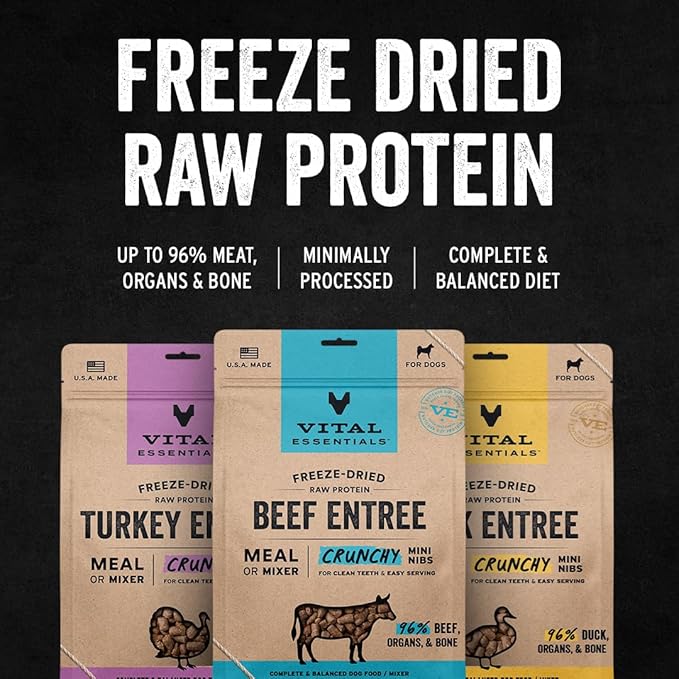Vital Essentials Freeze Dried Dog Food, Raw Turkey Crunchy Mini Nibs | Complete Meal or Mixer | High Protein, Low Carb, Grain Free, Dry Dog Food | 25 oz