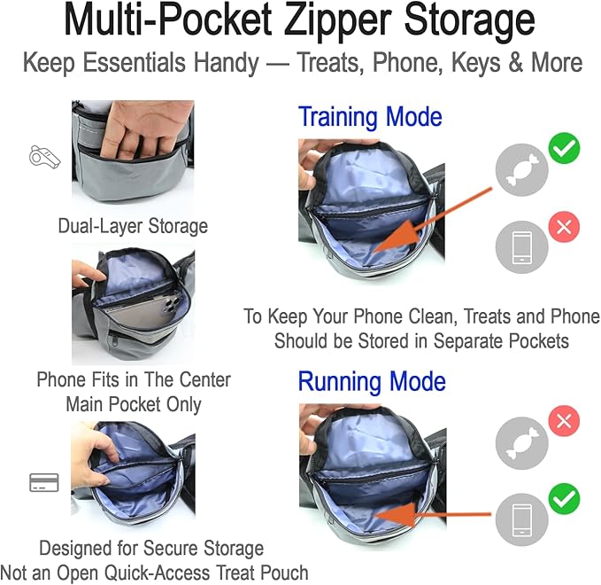 Pet Training Waist Pack, Dog Training Treat Pouch, Hands-Free Dog Walking Fanny Pack with Poop Bag Dispenser and Bottle Holder, Adjustable Dog Treat Pouches for Pet Training and Walking,Big Size