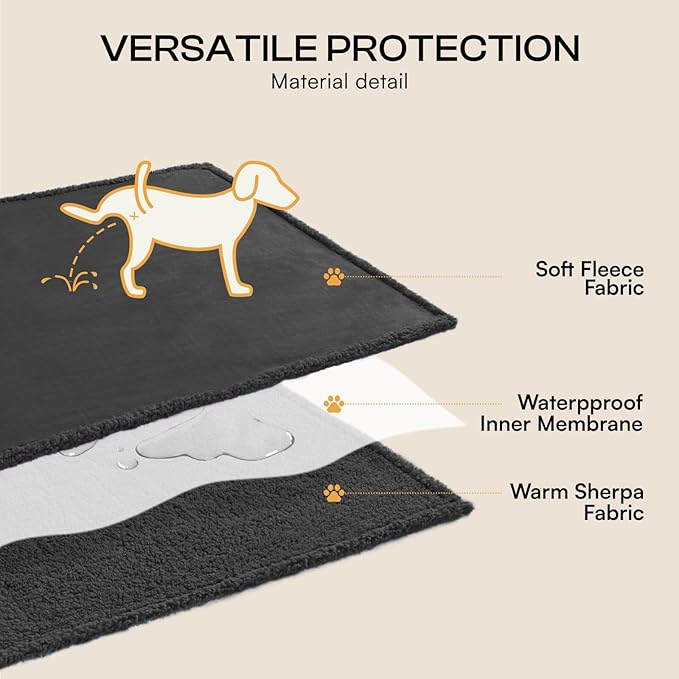 Waterproof Pet Blanket, Liquid Pee Proof Dog Blanket for Sofa Bed Couch, Reversible Sherpa Fleece Furniture Protector Cover for Small Medium Large Dogs Cats, Black Medium（57" x 40"）