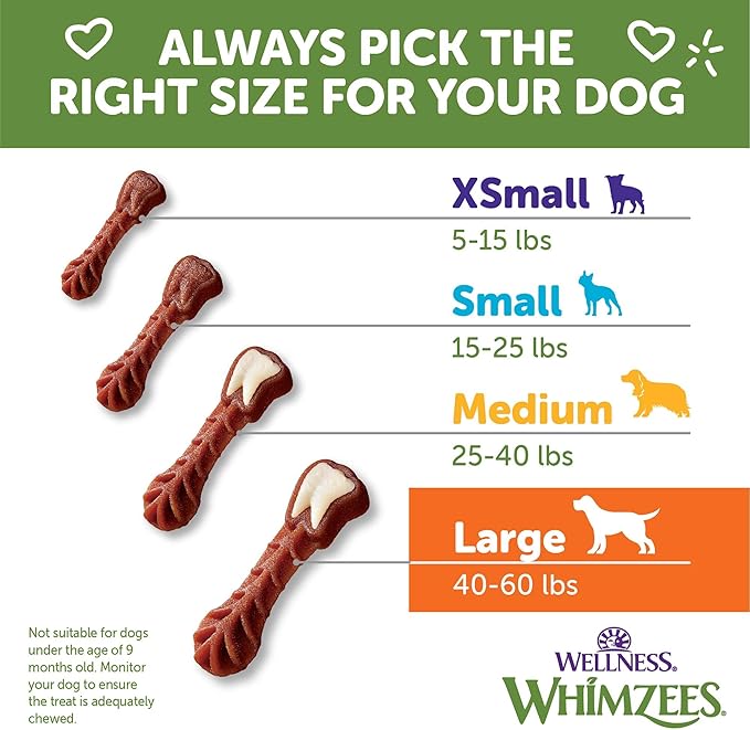 Whimzees Wellness Brushzees Dog Dental Treats, Large Size Stick, (6 Count)