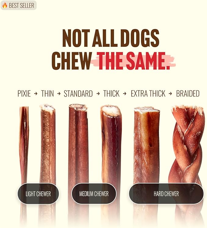 Natural Farm Odor-Free Bully Sticks (6 Inch, 6 Ounces), Packaged by Weight, 100% Beef Chews, Grass-Fed, Fully Digestible Treats to Keep Your Puppies, Small and Medium Dogs Busy