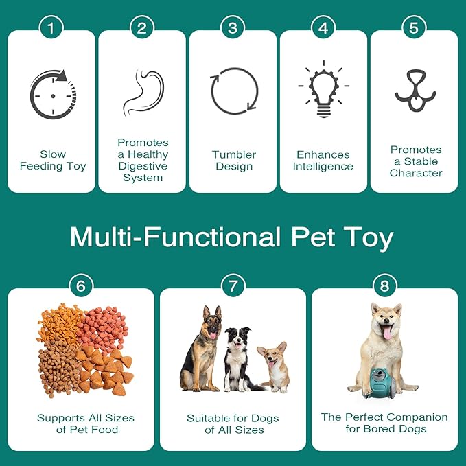 Zamzam Interactive Dog Treat Dispenser Toy with Slow Feeding Enriching Play, Food Dispensing Dog & Cat Toy Enrichment Puzzle for Small, Medium, or Large Breeds, Heavy-Duty ABS Plastic