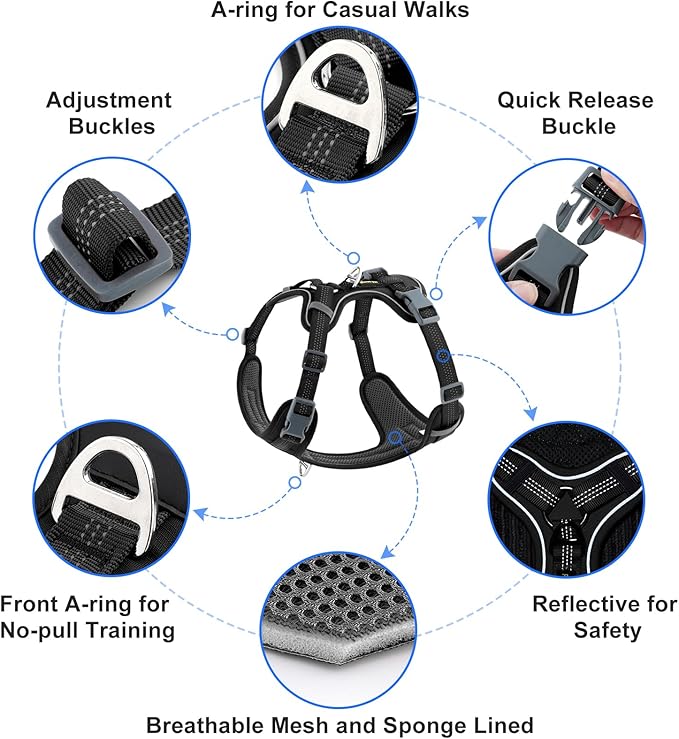 Plutus Pet No Pull Dog Harness, Release at Neck, Soft Padded, Reflective Adjustable Dog Vest Harness for Small, Medium, Large Dogs(Black, XS)