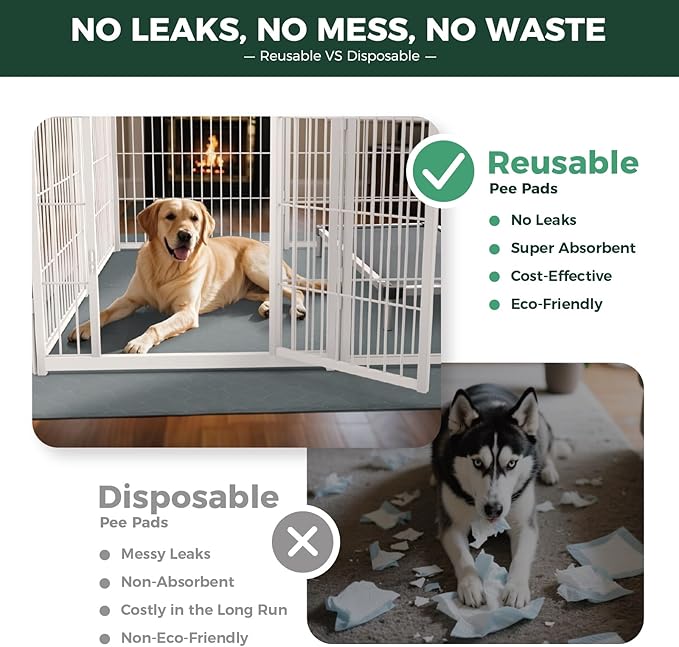 FXW Washable Pee Pads for Dogs, Leak-Proof & Non-Slip, Specifically Designed for Potty Training, 35" Square, Gray, 4 Packs