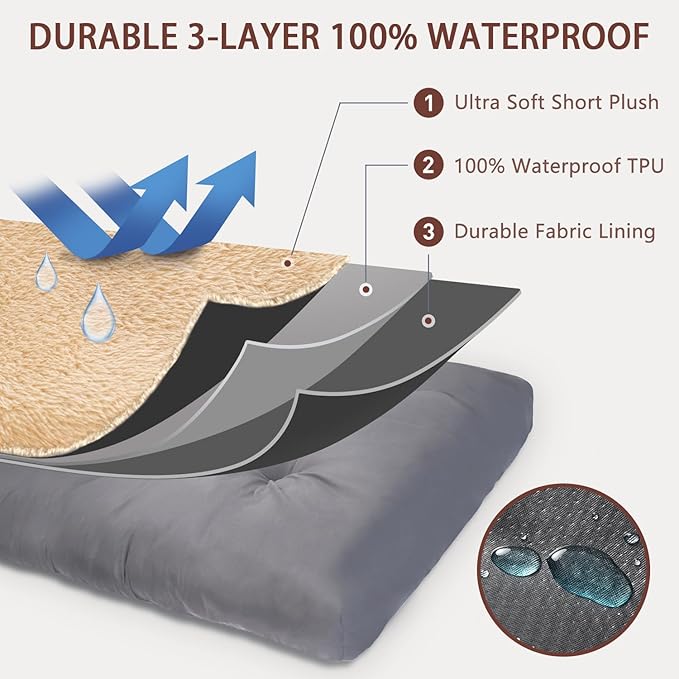 Dog Crate Bed Waterproof Deluxe Plush Dog Beds with Removable Washable Cover Anti-Slip Bottom Pet Sleeping Mattress for Large, Medium, Jumbo, Small Dogs, 35 x 22 inch, Brown