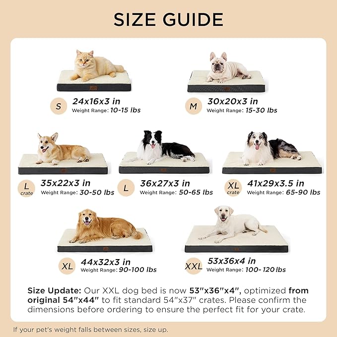 Bedsure Dog Beds Large Sized Dog - Comfy Flat Pet Beds with Removable Washable Cover, Orthopedic Egg Crate Foam Puppy Mat, Suitable for Pet Up to 65 lbs